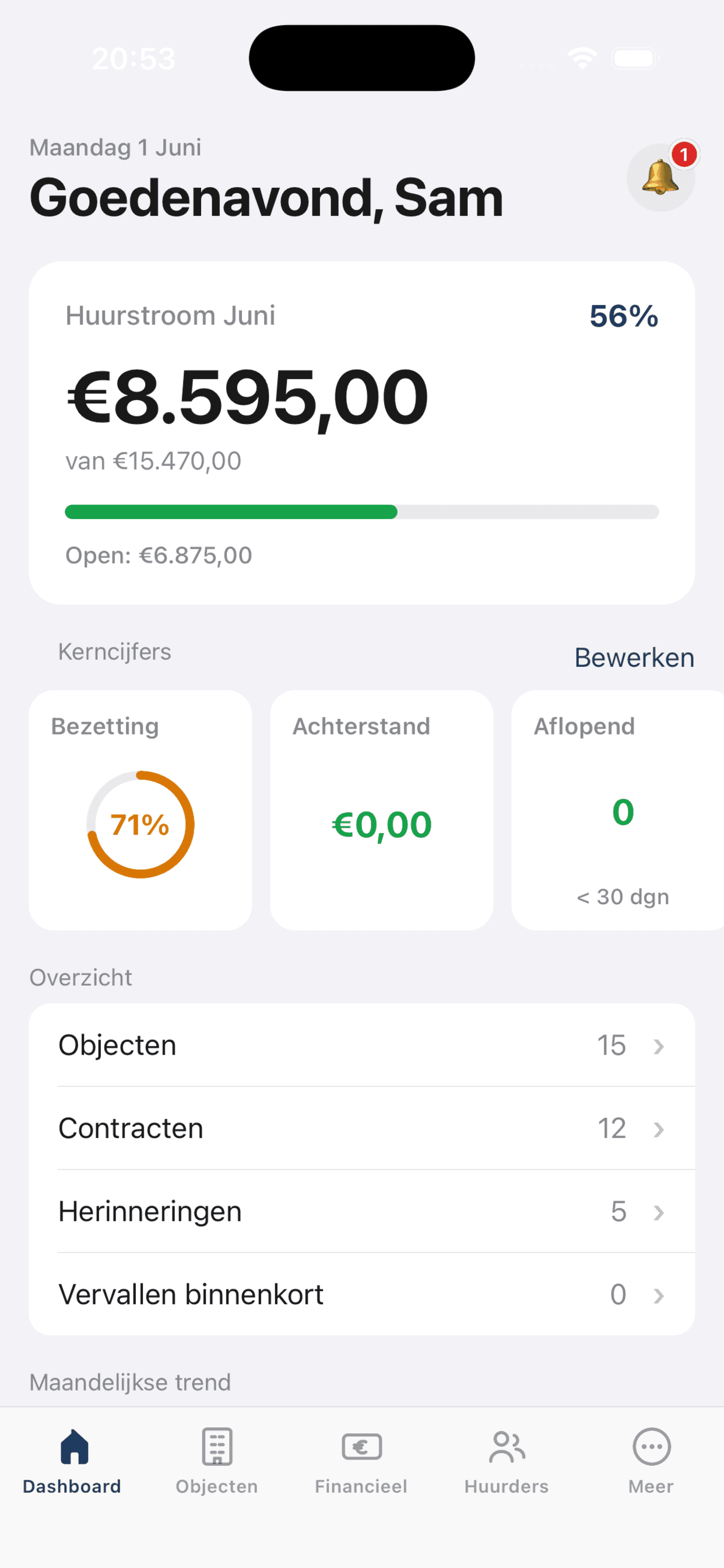 Fundament dashboard